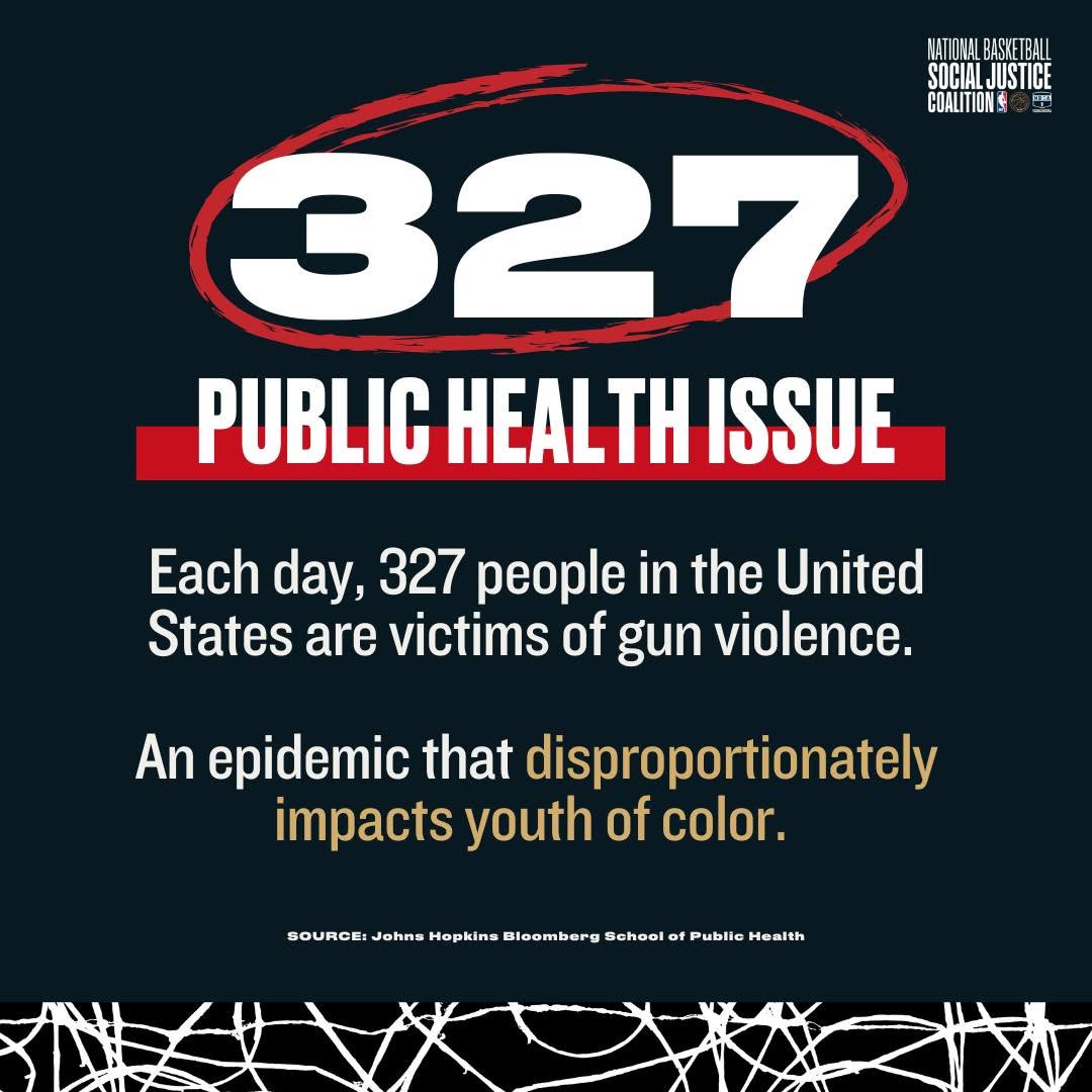 Fast Facts: Lives Lost Per Day to Gun Violence