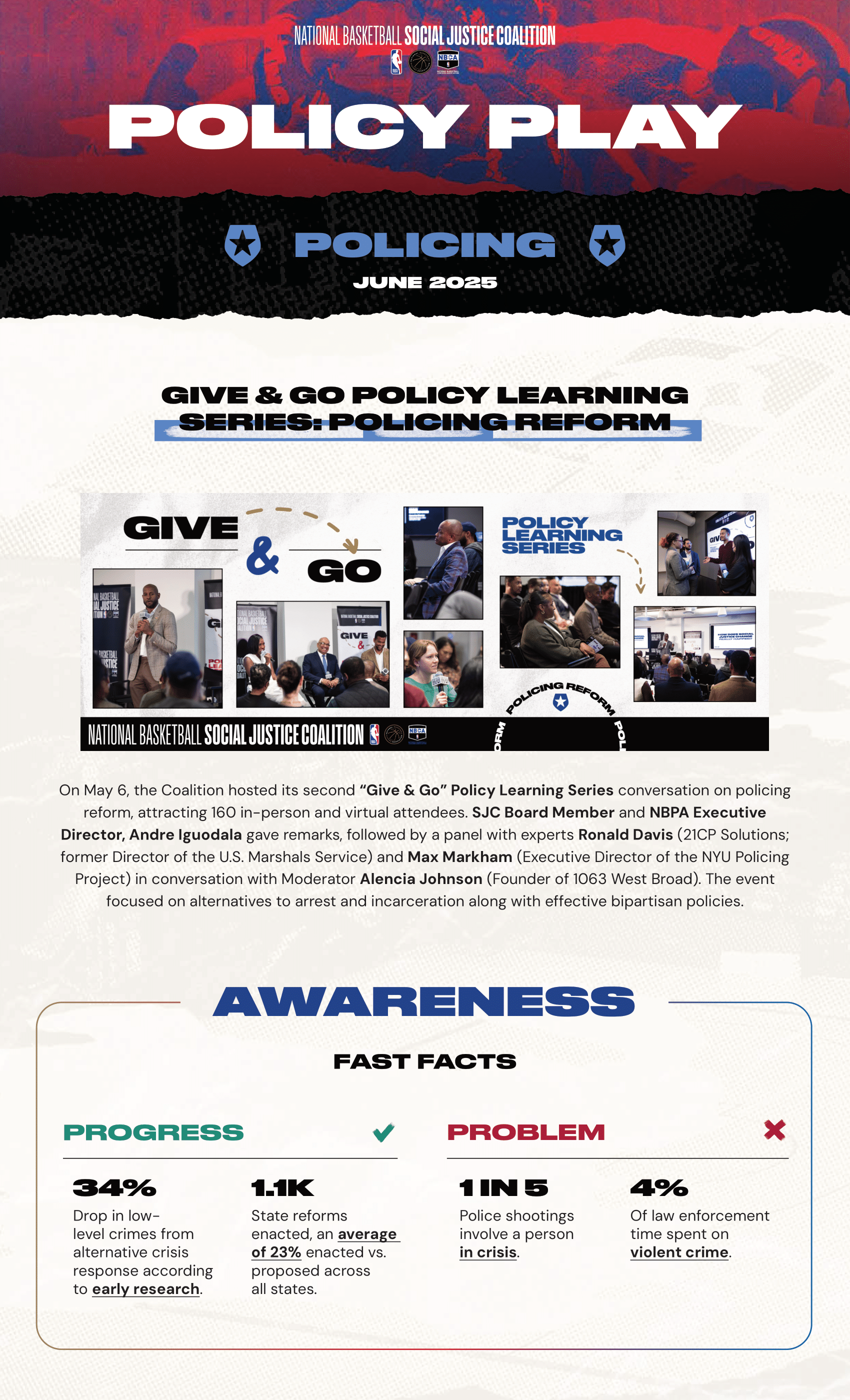 Policy Play: Policing (May ’25)