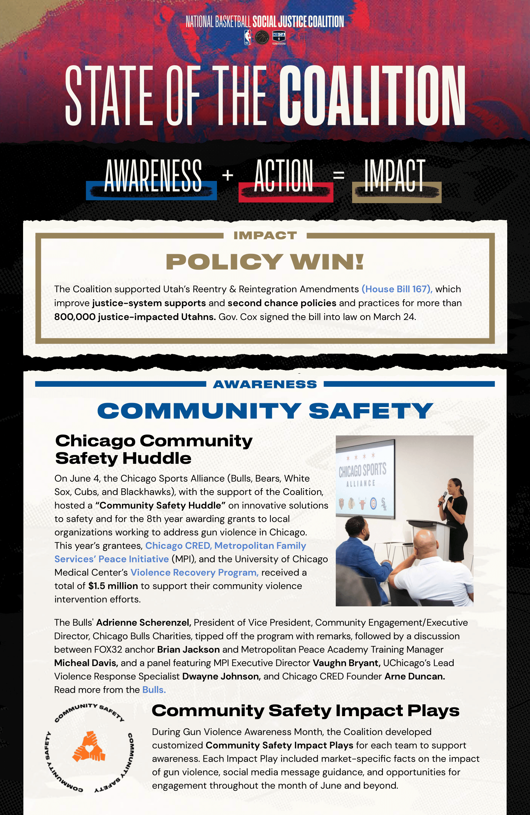 State of the Coalition (Jun ’25)